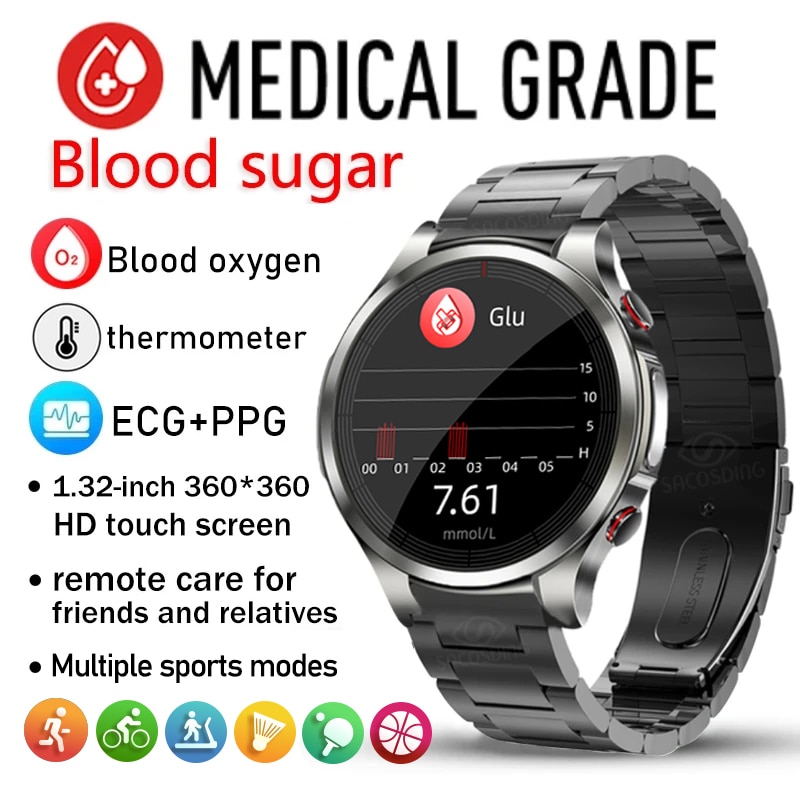    Ʈġ, ħ  ECG + PPG Ʈ ġ, ɹڼ   ǰ, 2023 ǰ